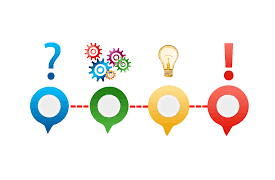 25 Strategies to Improve Your Sales Performance