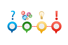 25 Strategies to Improve Your Sales Performance